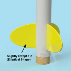 Frit - Single Stage Payload Altitude -Apogee Components Sale 08d53a5114bd42efdda81d378cf011a2.image .700x700