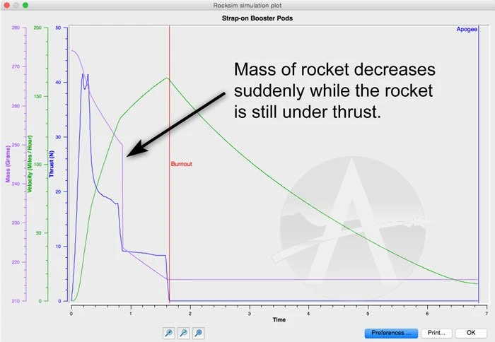 Strap-on Booster Pods 15 Strap-on Booster Pods - Image 13