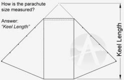 24" Gliding Parachute (1/pk) -Apogee Components Sale 212452d39542ef324dfb53fffe30e1b3.image .700x450