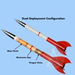 Peregrine -Apogee Components Sale 82a326bee1910a750606f6881ecbb650.image .700x700