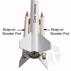 Strap-on Booster Pods 24 Strap-on Booster Pods -Apogee Components Sale 8327939d32acc46a0b7cc838dc4a44c7.image .700x700