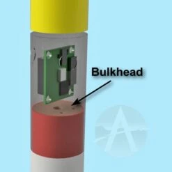 Frit - Single Stage Payload Altitude -Apogee Components Sale b33591e59ae566483e2c9adfff1b4a87.image .677x677