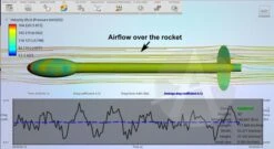 EggTosser -Apogee Components Sale b5b2ad340ae49cae121c8a8d55f53b28.image .700x384