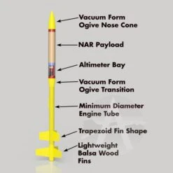 Midge 29 Midge -Apogee Components Sale f23365e516f1e7e73ba8770e7562ef4a.image .587x587