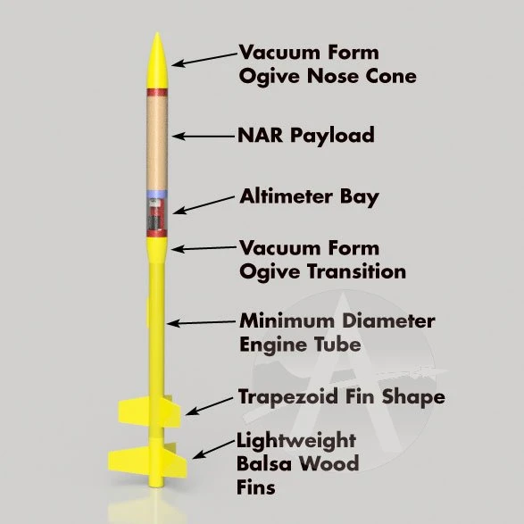 Midge 10 Midge - Image 8
